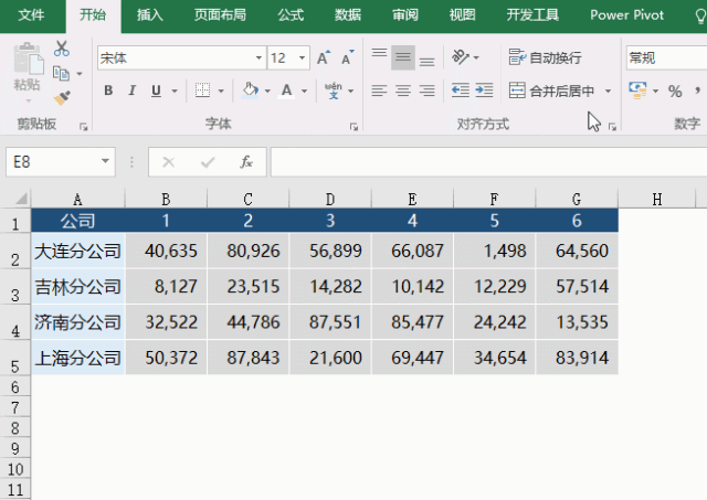 正保會計網校