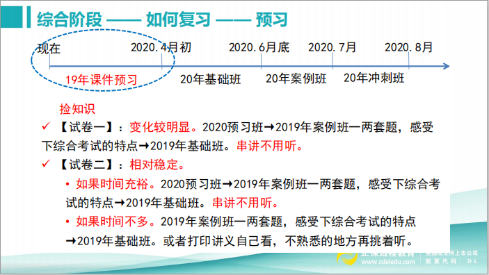 綜合階段預習