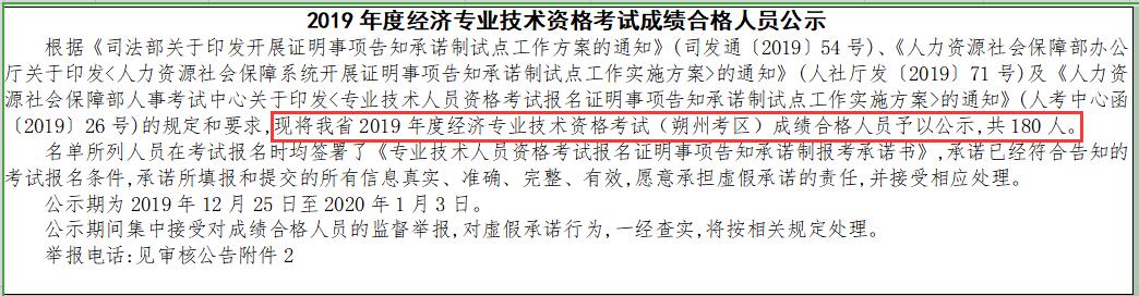 朔州2019年經濟師合格人員名單