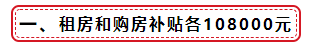 震驚！海南注冊會計師租房108000+購房108000大補貼！