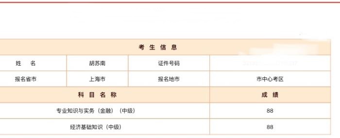 經濟師111