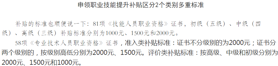 持有中級會計證書都能享受哪些福利政策？