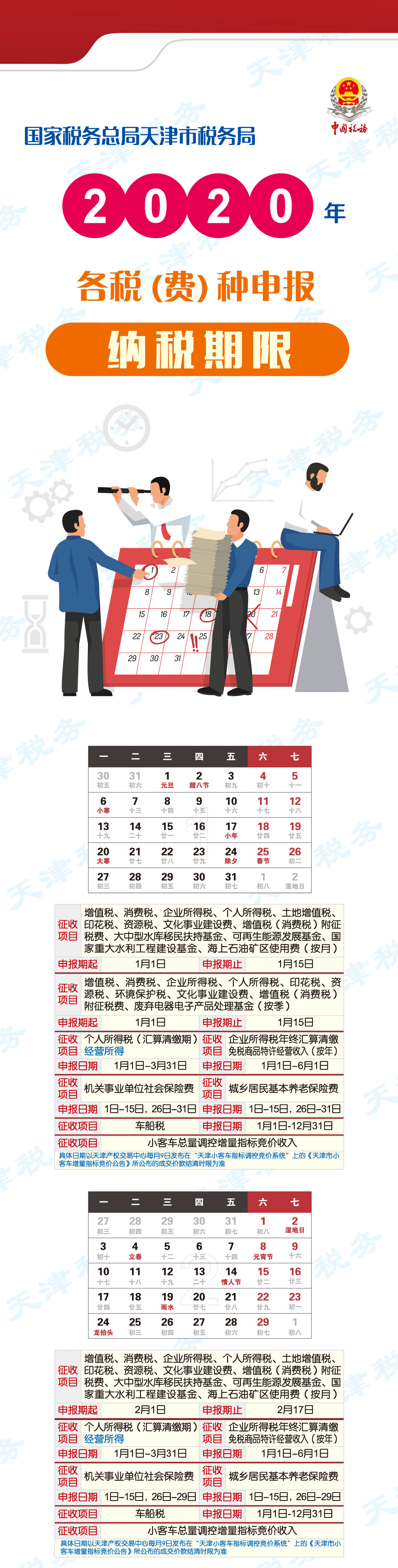 2020年各稅（費）種申報納稅期限重磅出爐  快快收藏！