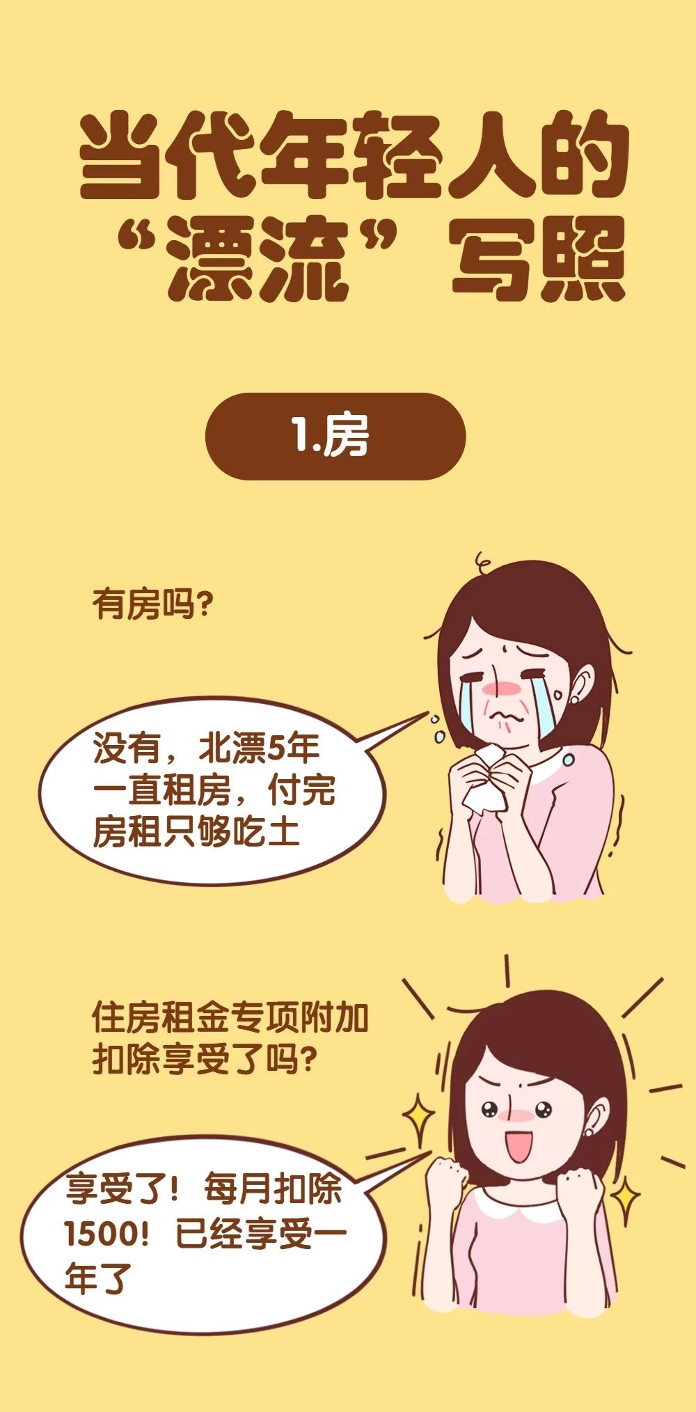正保會計網校