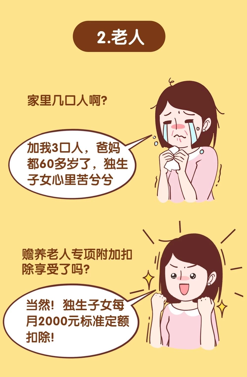 正保會計網校