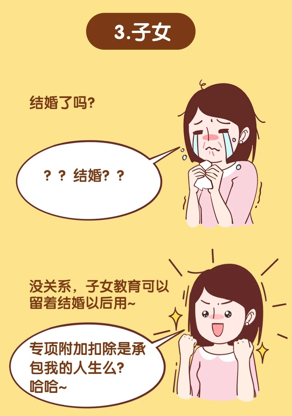 正保會計網校