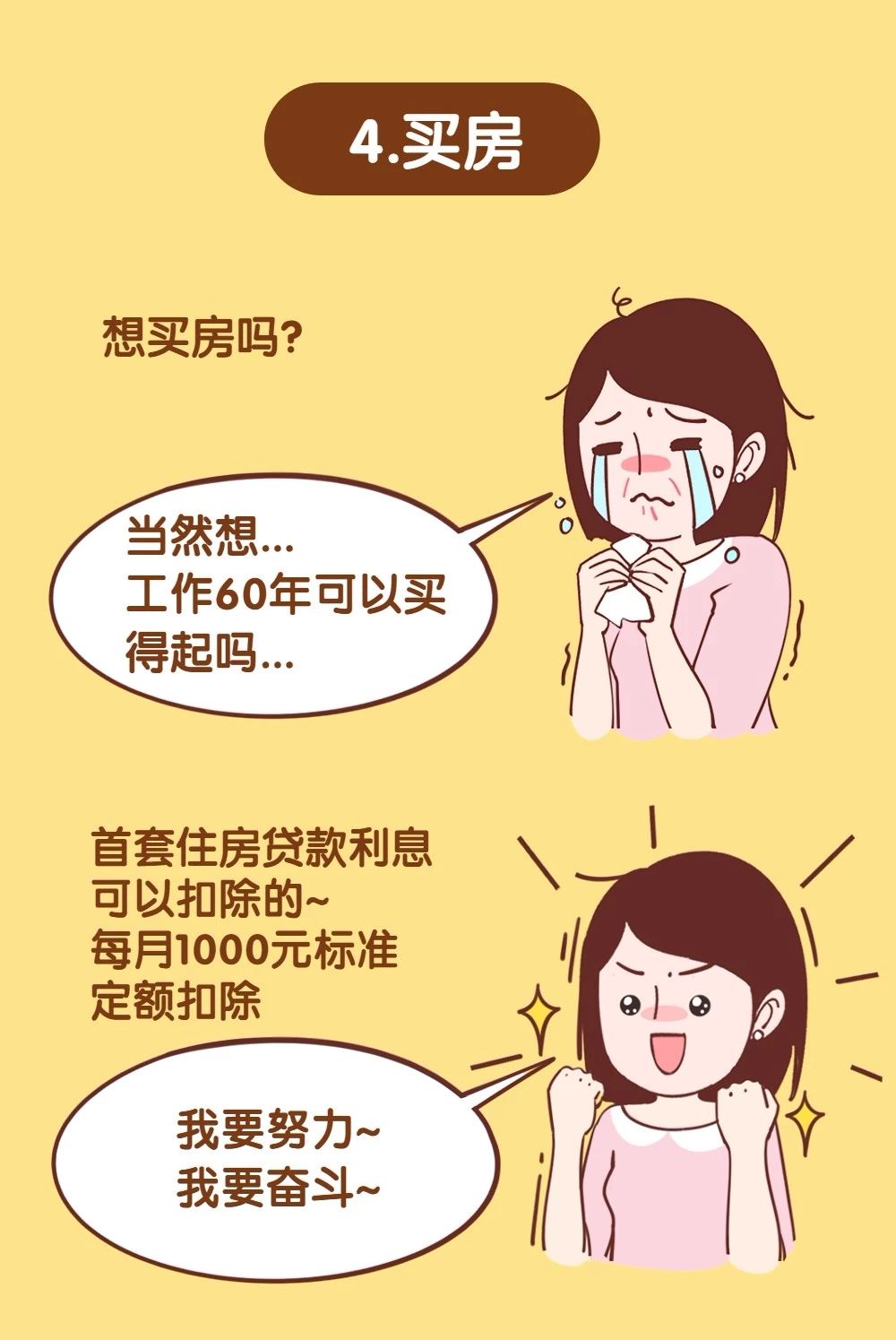 正保會計網校