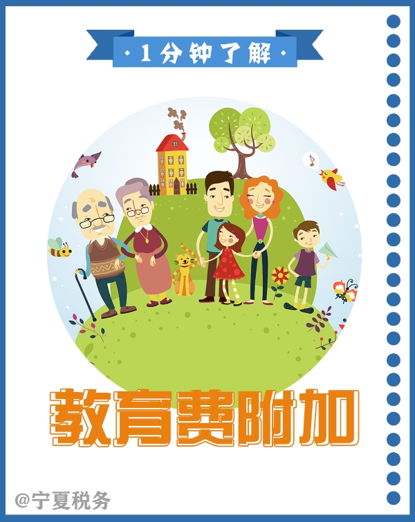 1分鐘了解：教育費附加和地方教育附加的區別