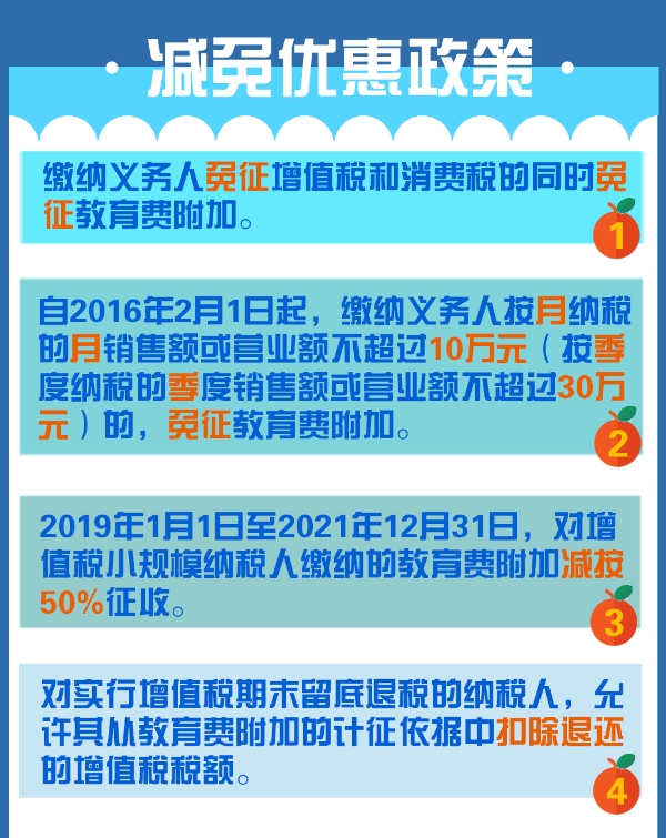 1分鐘了解：教育費附加和地方教育附加的區別