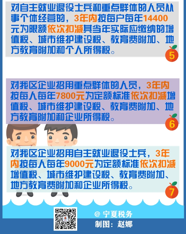 1分鐘了解：教育費附加和地方教育附加的區別