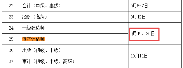 2020資產評估師考試時間