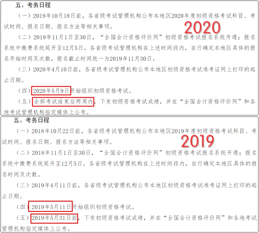 2020初級會計考試時間為9天 數據告訴你初級會計的重要性！ 