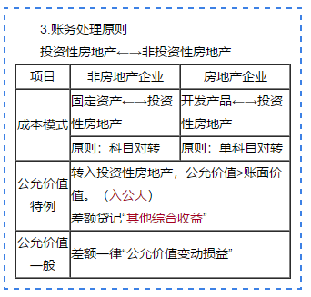 他來啦！他來啦！會計張亮老師2020注會新課免費試聽啦！