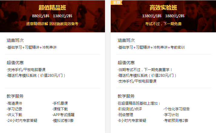 期貨從業考試課程