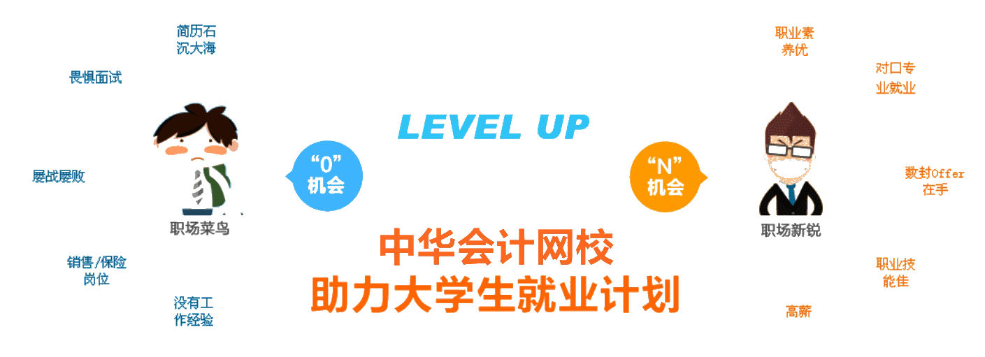 2020新氣象“薪”未來 網校全面助力大學生優質就業！