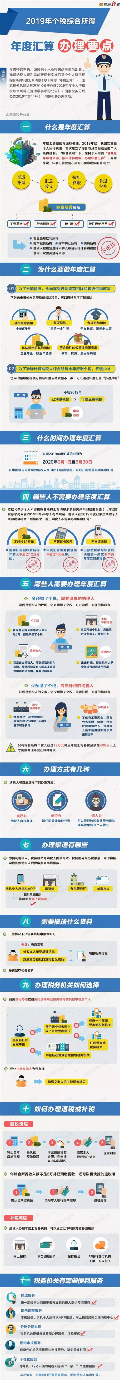 正保會(huì)計(jì)網(wǎng)校