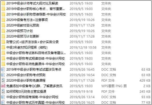 【下載】開年大禮包送上 中級會計考試備考干貨你用得著！