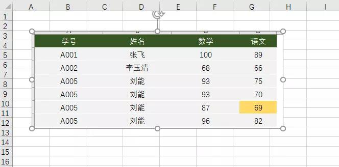 圖片如何轉換成Excel表格？99%人不知道這個組合鍵！