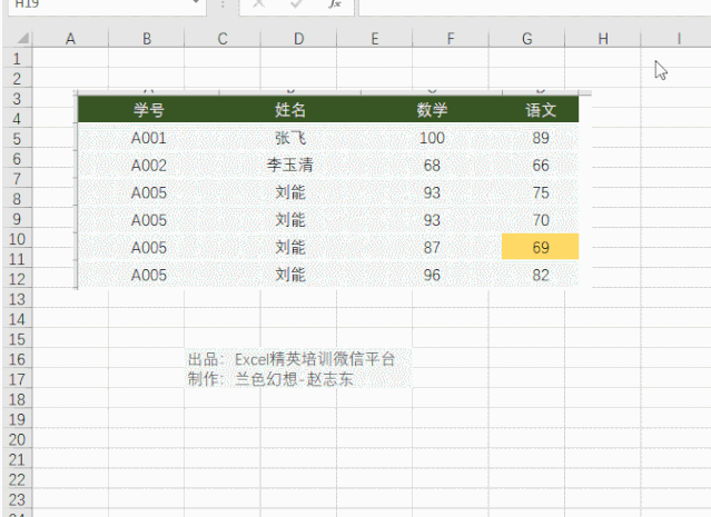 圖片如何轉換成Excel表格？99%人不知道這個組合鍵！