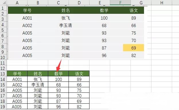 圖片如何轉換成Excel表格？99%人不知道這個組合鍵！