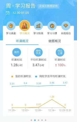 【AICPA學習賬單】支付寶同款！請查收！！