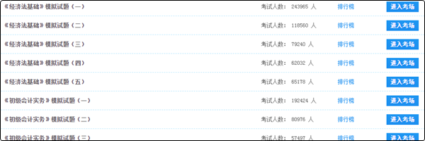 初級會計試題和模擬題哪種更好？