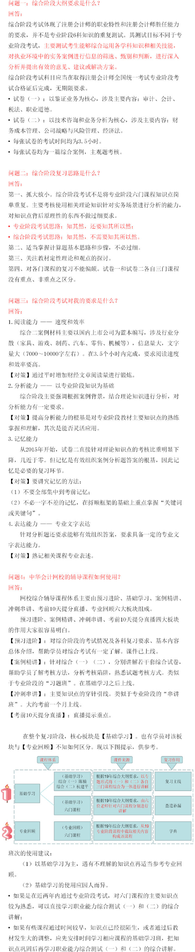 靈魂一問：CPA專業階段和綜合階段的區別是什么？應如何備考？