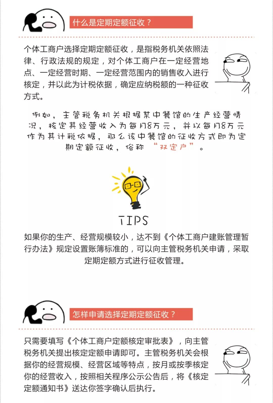 2020定期定額已經(jīng)開始，個(gè)體工商戶的申報(bào)征收問題解答！