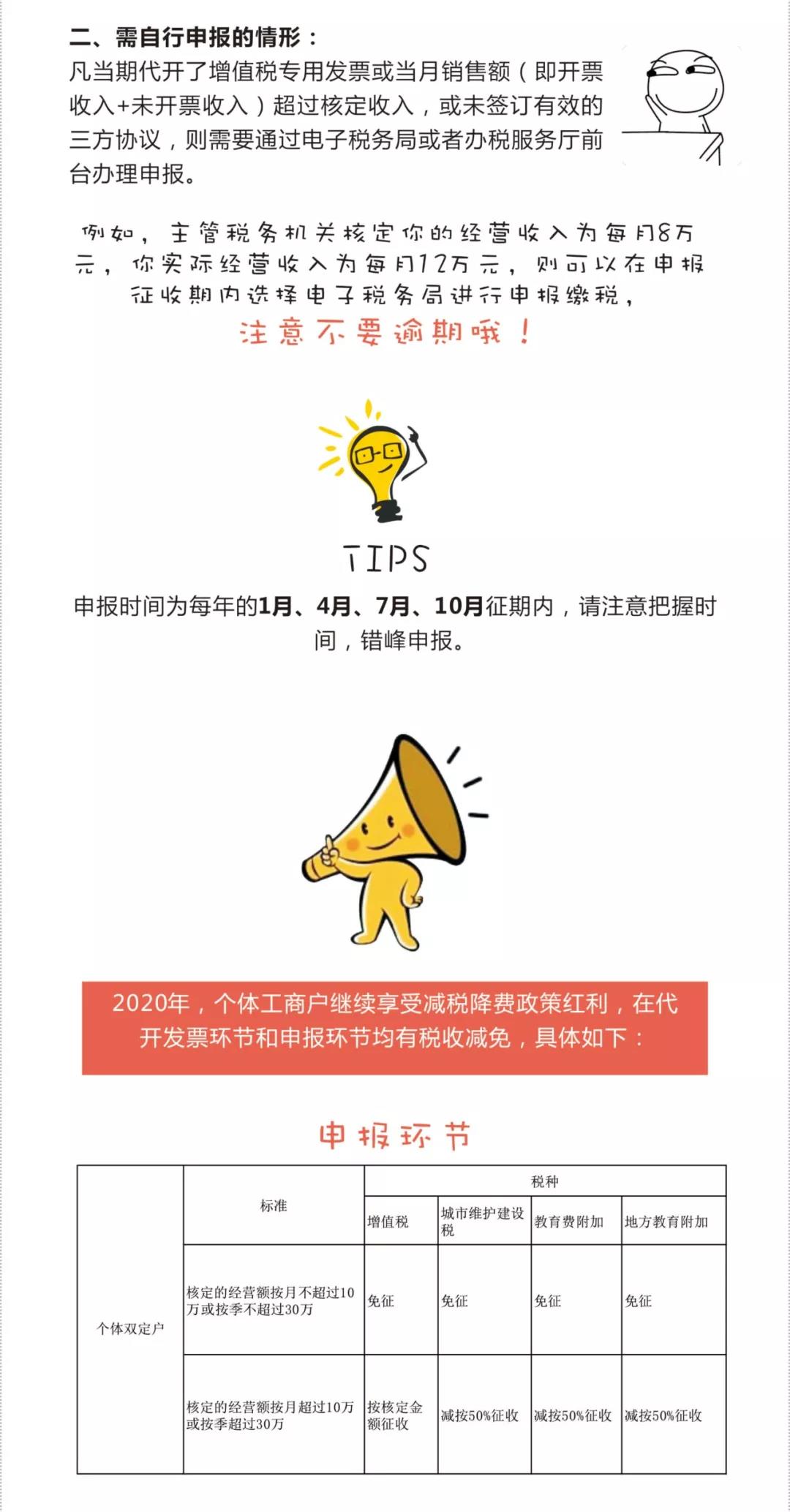 2020定期定額已經(jīng)開始，個(gè)體工商戶的申報(bào)征收問題解答！
