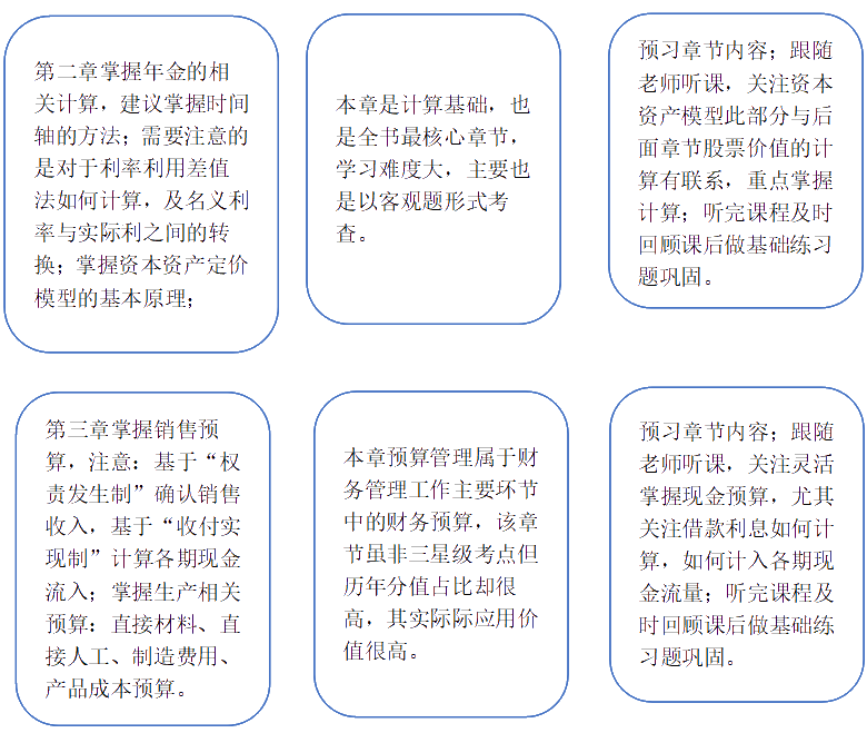 春節前后怎么安排—方法及行動永遠是迎接春節最好的禮物！