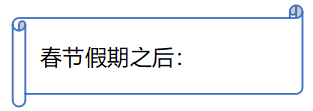 春節前后怎么安排—方法及行動永遠是迎接春節最好的禮物！