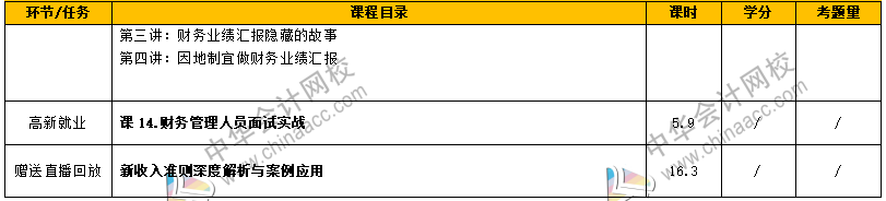 如何從財務菜鳥到財務經(jīng)理，成長為獨當一面的財務人？