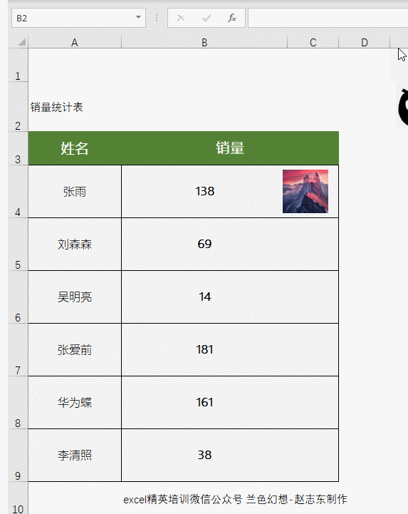 微信上線新表情，史上最有靈魂Excel表格終于來了！