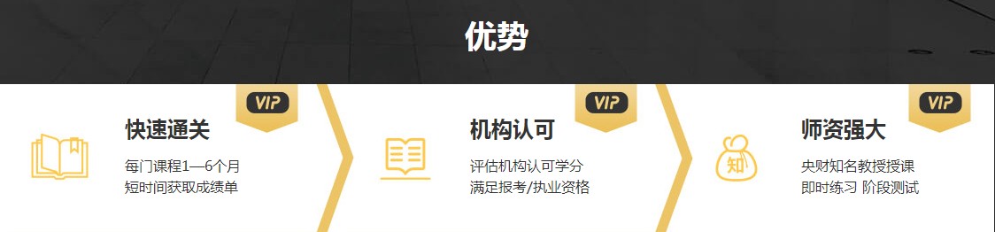 補多少學分才滿足AICPA報考資格。
