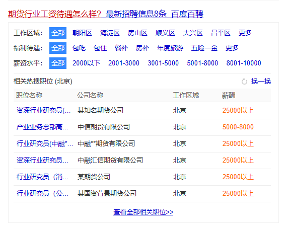 期貨行業薪資待遇