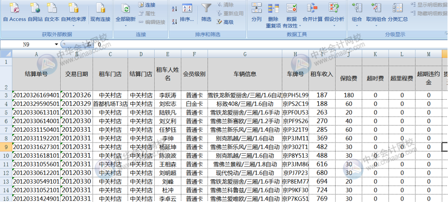Excel分列功能還可以這樣用，你知道嗎？