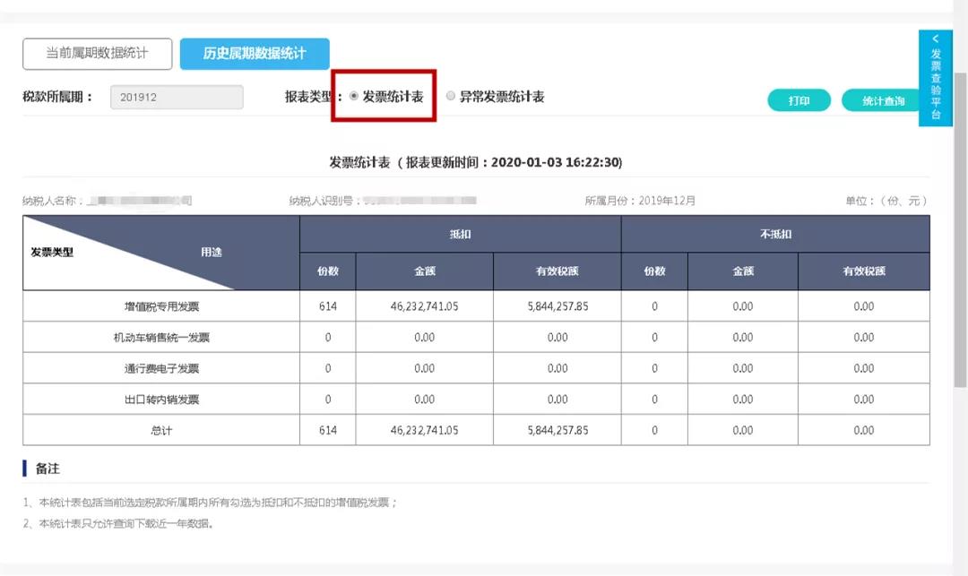 正保會計網校