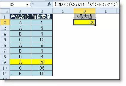 正保會計網校
