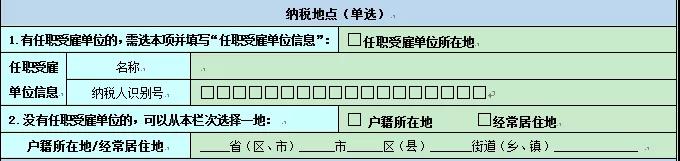2020個人所得稅納稅申報表的8個變化！