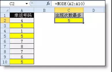正保會計網校
