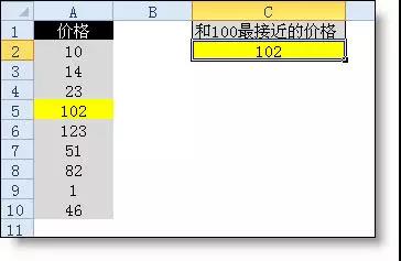 正保會計網校