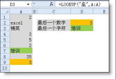 正保會計網校