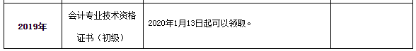 2019年浙江省衢州市初級會計證書領取的通知！