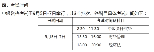 注意：河北2020年中級會計考試這五大變化和你息息相關！