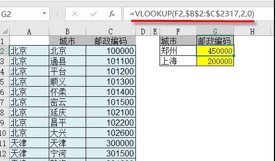 你學Excel那么多年，會輸入Vlookup公式嗎？
