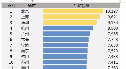 正保會計網校