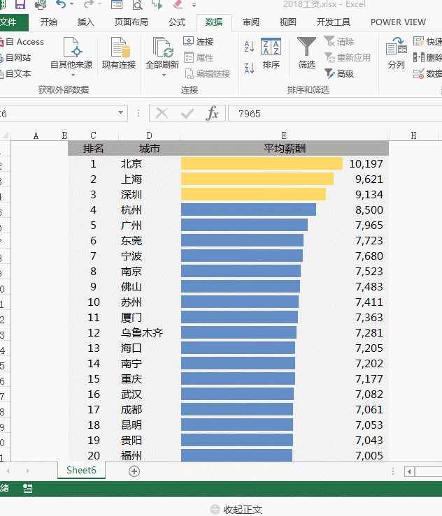 正保會計網校