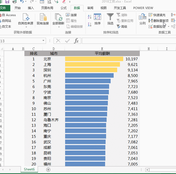 正保會計網校