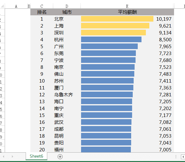 正保會計網校