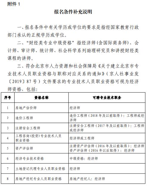 北京高級經濟師考評結合通知7